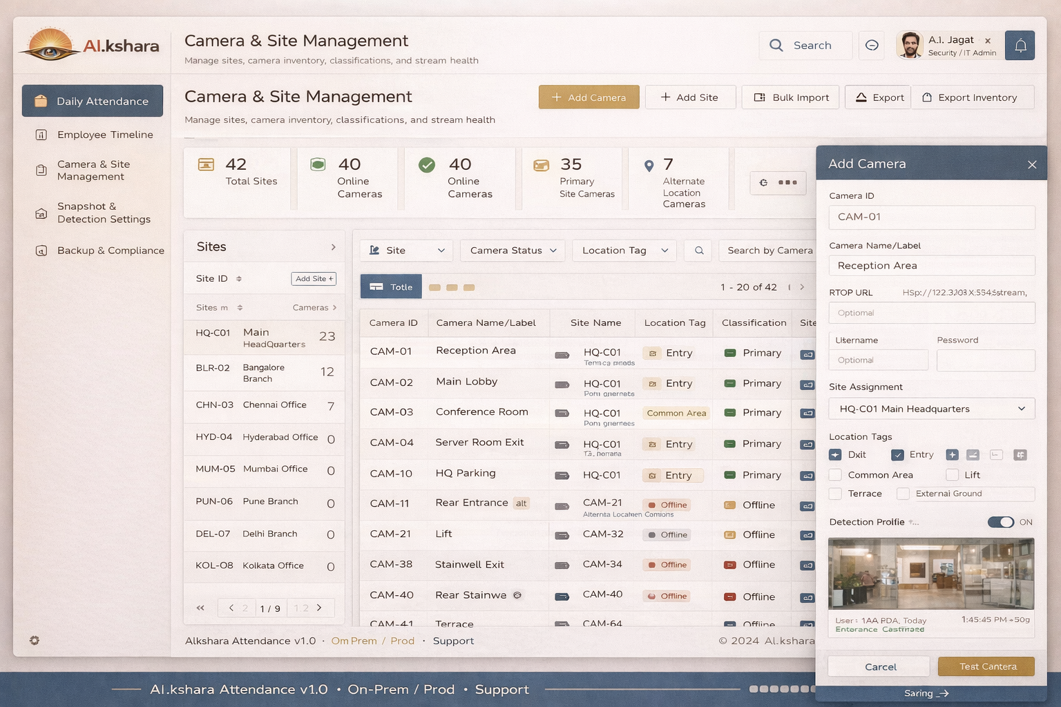 Camera & Site Management